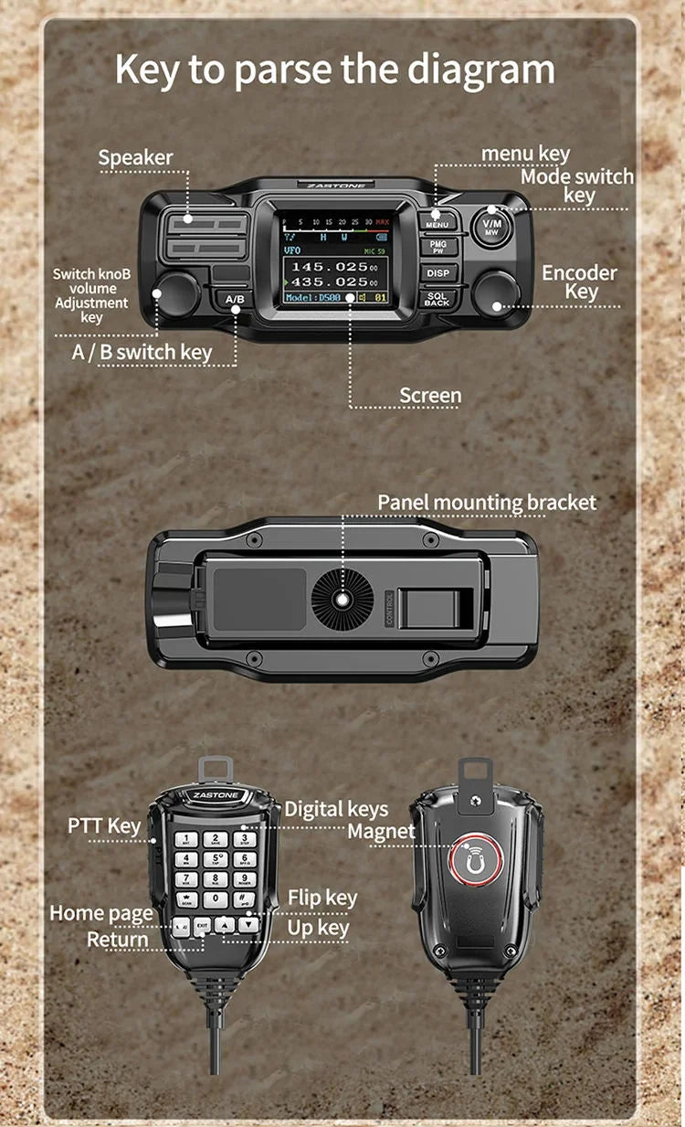 ZASTONE D500 Car Radio Walkie Talkie 25W Mini Mobile Radio Station UHF VHF Dual Band Transceiver Amateur
