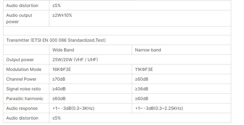 QYT KT-8900D Vehicle mini Car Radio 25W Mobile Car Radio dual band KT8900D Wakie Talkie Long Range Radio Talkie Walkie