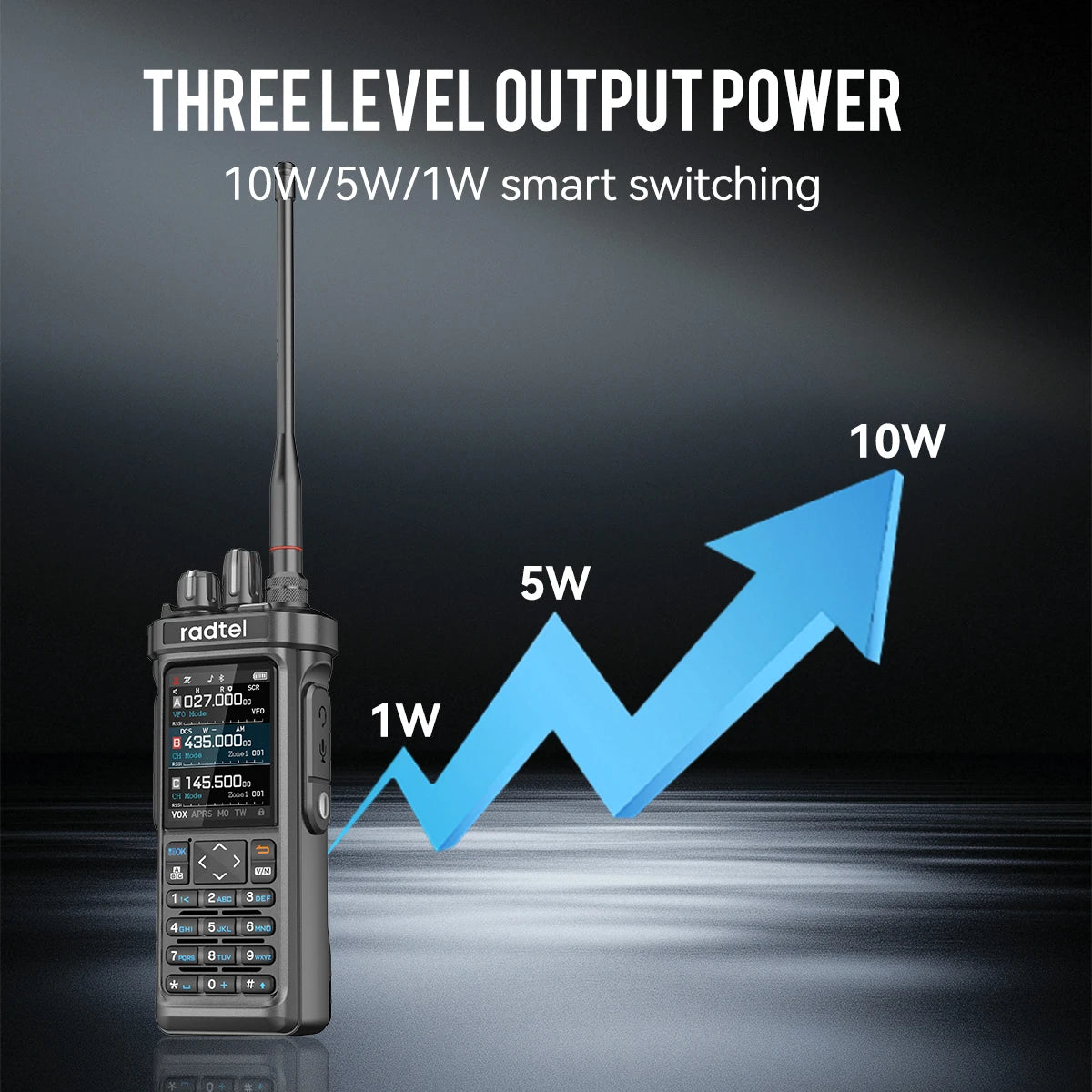 Radtel RT-950 PRO Walkie Talkie AM/FM/CB/LSB/USB/CW Receiver with GPS APRS 10W Bluetooth Phone Programming Ham Radio RT-950PRO