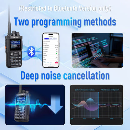 Radtel RT-900 Walkie Talkie with Charging Dock, 8W 512CH Air Band 2 Way Radio Full Band Amateur Ham Radio