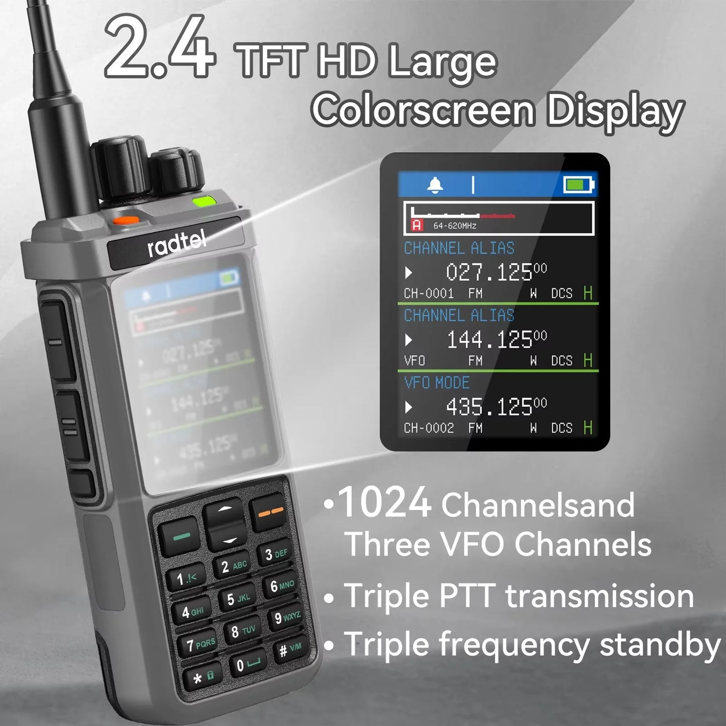 Radtel RT-880G GPS APRS Tri-Standby Tri-display CB/SSB HF Ham Radio with 1024 Channels AM LW MW SW UHF VHF Rx, Dual Antenna
