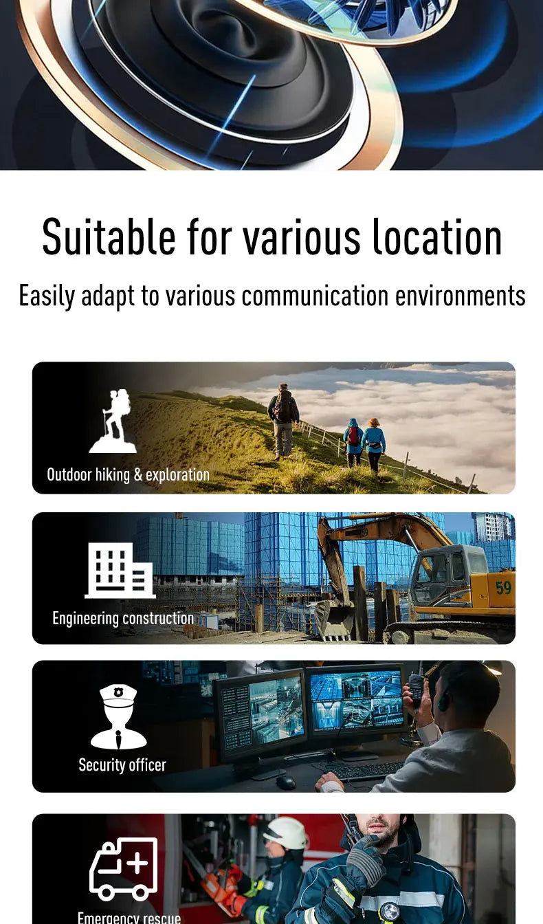 Radtel RT-900 Walkie Talkie with Charging Dock, 8W 512CH Air Band 2 Way Radio Full Band Amateur Ham Radio