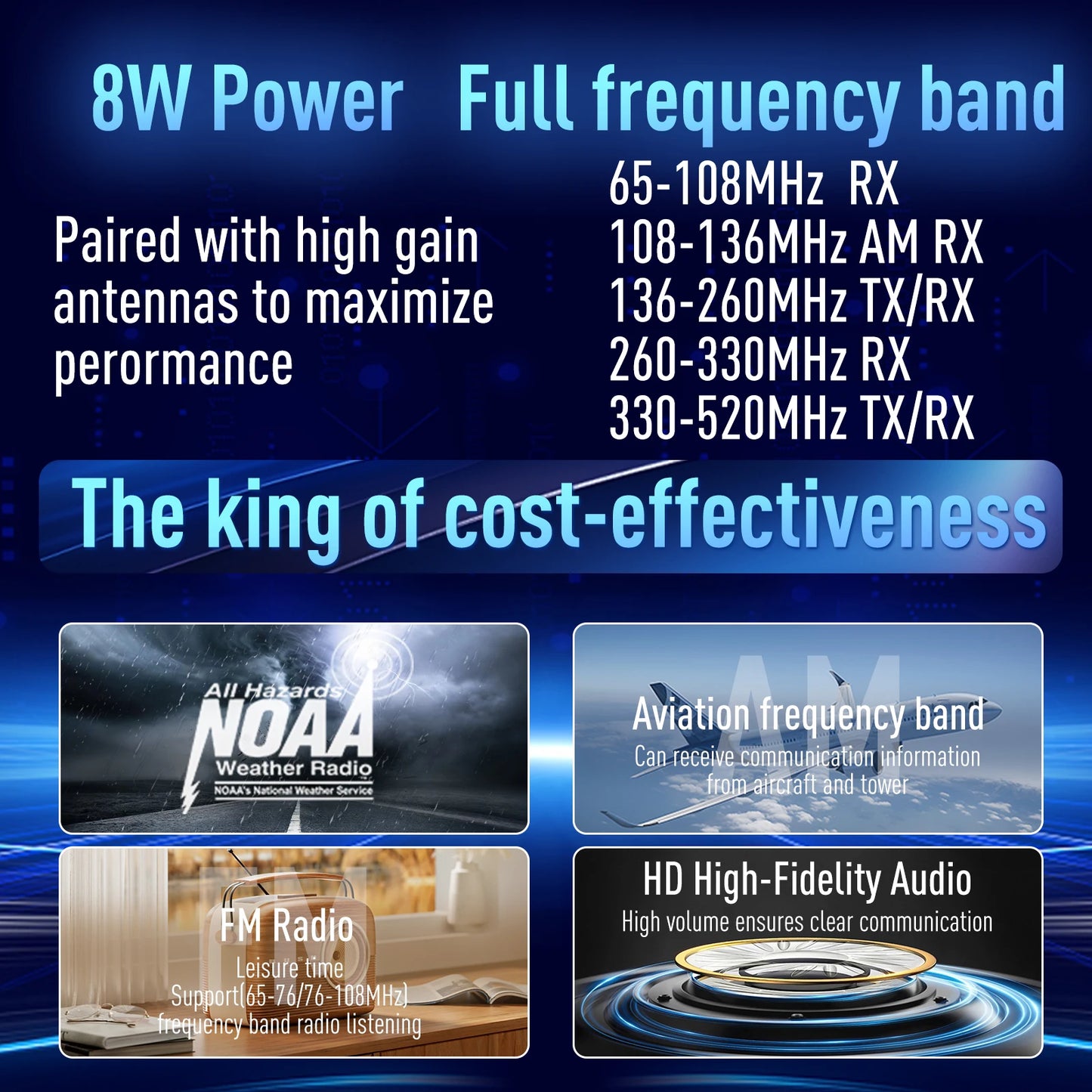 Radtel RT-900 Walkie Talkie with Charging Dock, 8W 512CH Air Band 2 Way Radio Full Band Amateur Ham Radio