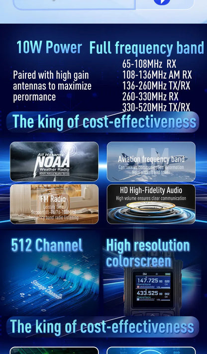 Radtel RT-900 Walkie Talkie with Charging Dock, 8W 512CH Air Band 2 Way Radio Full Band Amateur Ham Radio