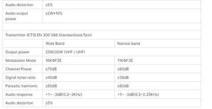 QYT KT-8900D Vehicle mini Car Radio 25W Mobile Car Radio dual band KT8900D Wakie Talkie Long Range Radio Talkie Walkie