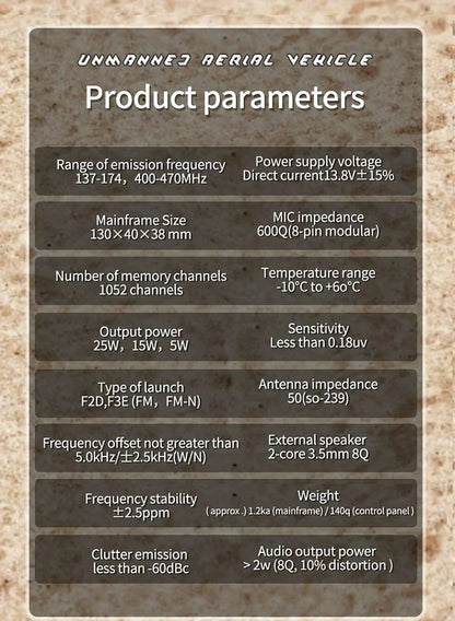 ZASTONE D500 Car Radio Walkie Talkie 25W Mini Mobile Radio Station UHF VHF Dual Band Transceiver Amateur