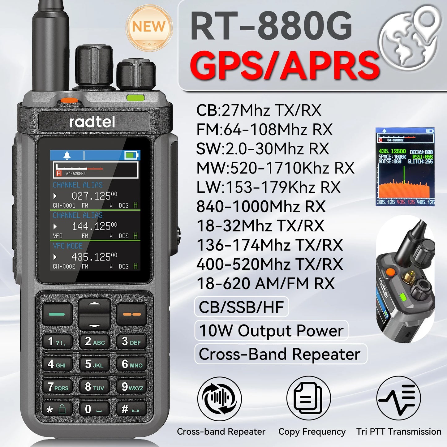 Radtel RT-880G GPS APRS Tri-Standby Tri-display CB/SSB HF Ham Radio with 1024 Channels AM LW MW SW UHF VHF Rx, Dual Antenna
